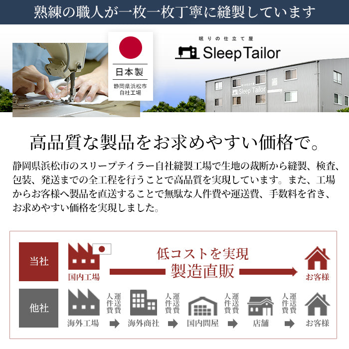 防ダニ 枕カバー 日本製 43×63cm枕用 高密度 アトピー協会推薦 アレルギー対策 花粉症対策 アレルストップ