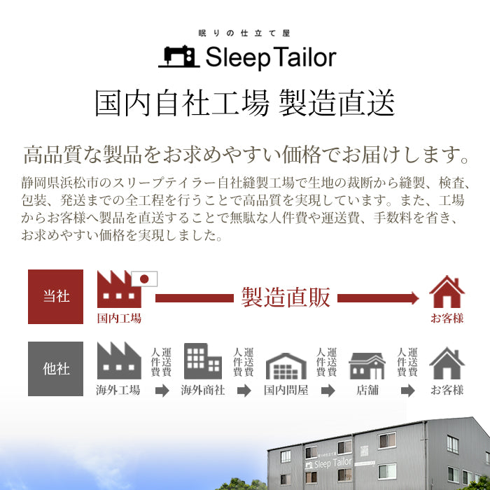 日本製 洗いざらしフレンチリネン キセキの麻100% 敷き布団カバー/フラットシーツ シングルサイズ~ダブルサイズ Lina リーナのコピー