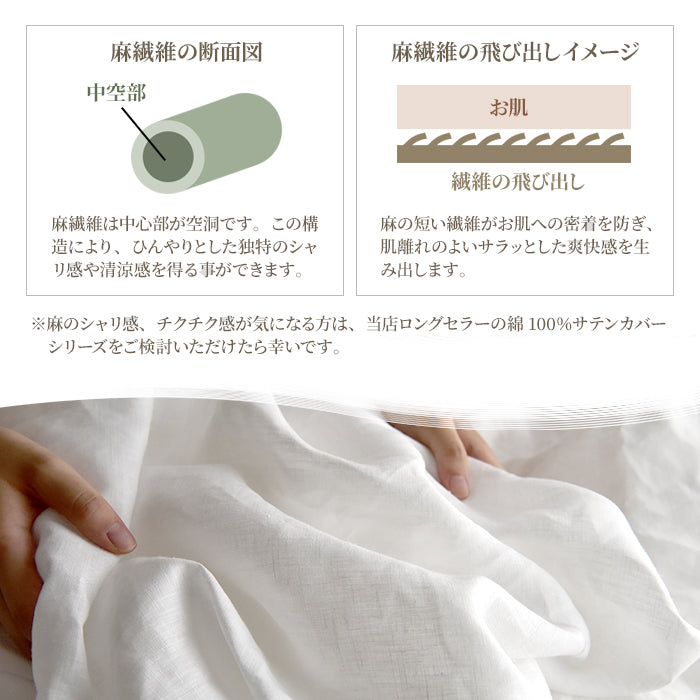日本製 フレンチリネン 麻100% 布団カバーセット 和式 洋式 シングルサイズ~キングサイズ Linoリーノ
