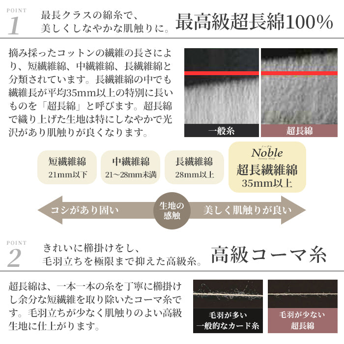 日本製 布団カバーセット 超長綿100% シルクのような艶と肌触り 防ダニ シングル~キングサイズ 和式 洋式 Noble(ノーブル)