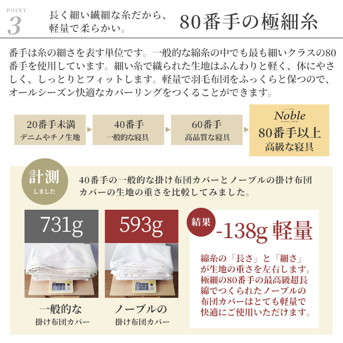 日本製 布団カバーセット 超長綿100% シルクのような艶と肌触り 防ダニ シングル~キングサイズ 和式 洋式 Noble(ノーブル)