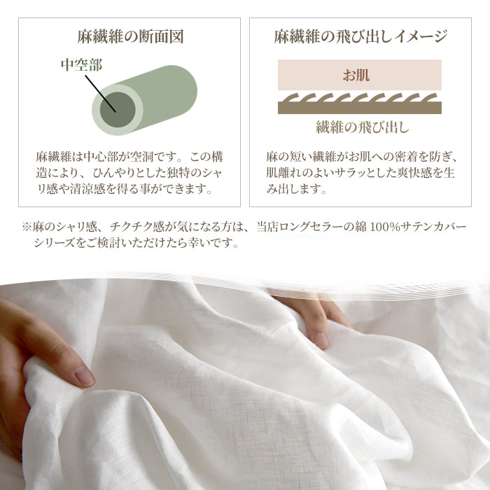 日本製 フレンチリネン 麻100% 敷き布団カバー フラットシーツ シングル～ダブルサイズ Linoリーノ – Sleep Tailor